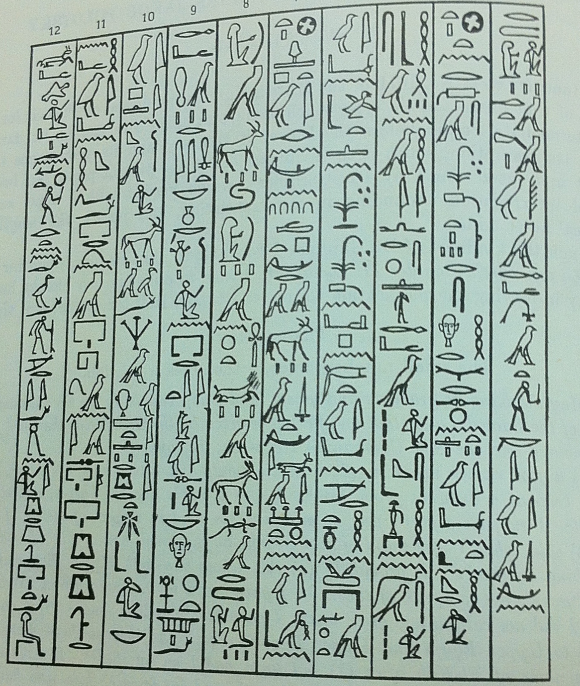 Египетское иероглифическое алфавит