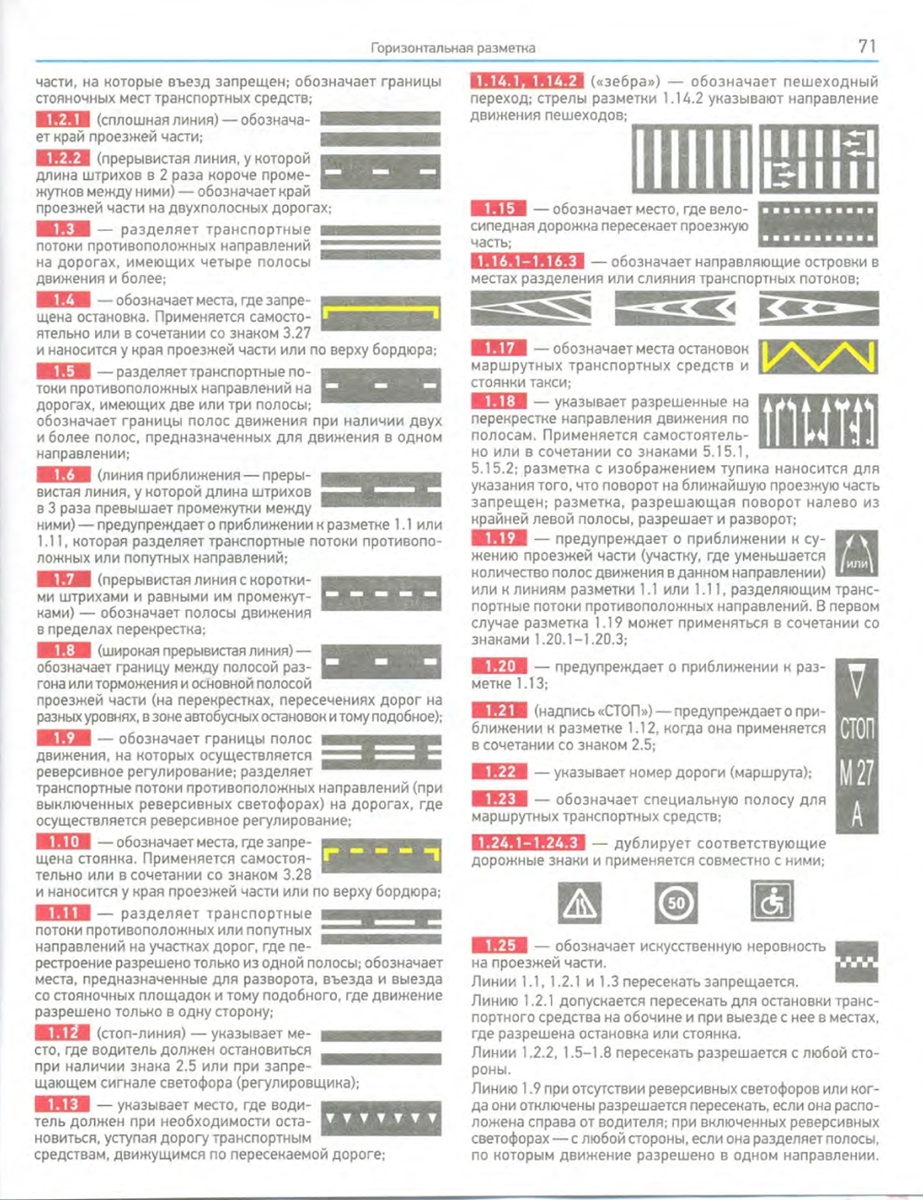 Разметка на дороге пдд 2022 с пояснениями и картинками