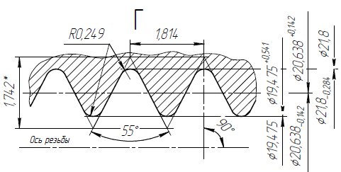 Резьба 3 8 чертеж