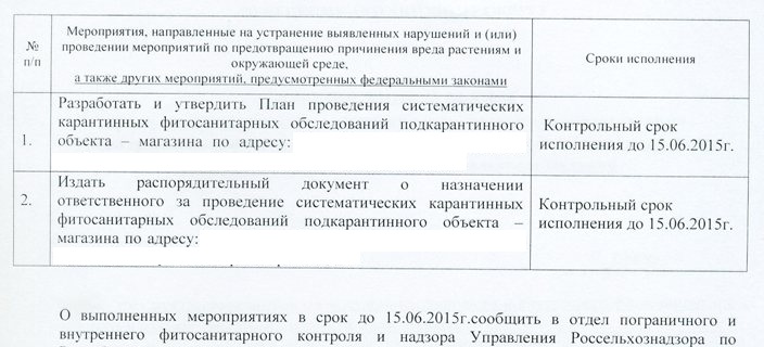 Журнал проведения систематического обследования подкарантинного объекта образец заполнения